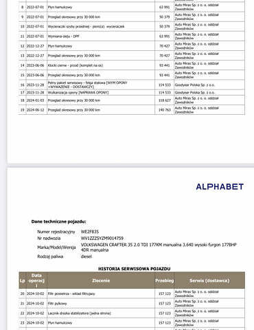 Фольксваген Крафтер 2021 в Луцке на Automoto.ua Белый Фольксваген Крафтер, объемом двигателя 2 л и пробегом 174 тыс. км за 23950 $, фото 46 на Automoto.ua