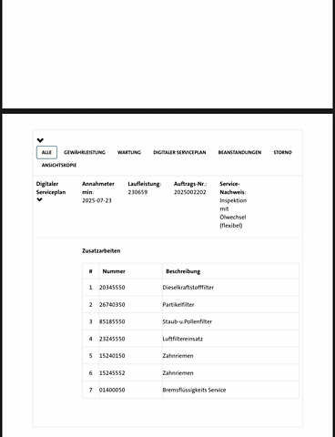 Белый Фольксваген Крафтер, объемом двигателя 2 л и пробегом 232 тыс. км за 24800 $, фото 26 на Automoto.ua