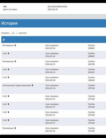 Білий Фольксваген Крафтєр, об'ємом двигуна 2 л та пробігом 223 тис. км за 21600 $, фото 2 на Automoto.ua