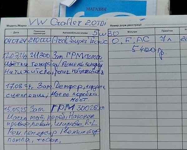 Белый Фольксваген Крафтер, объемом двигателя 1.97 л и пробегом 346 тыс. км за 21300 $, фото 24 на Automoto.ua