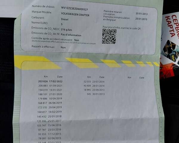 Белый Фольксваген Крафтер, объемом двигателя 1.97 л и пробегом 346 тыс. км за 21300 $, фото 22 на Automoto.ua