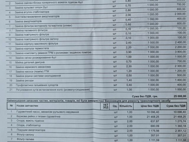 Белый Фольксваген Крафтер, объемом двигателя 2 л и пробегом 354 тыс. км за 13500 $, фото 7 на Automoto.ua