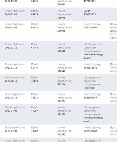 Коричневый Фольксваген Крафтер, объемом двигателя 2 л и пробегом 207 тыс. км за 26500 $, фото 40 на Automoto.ua