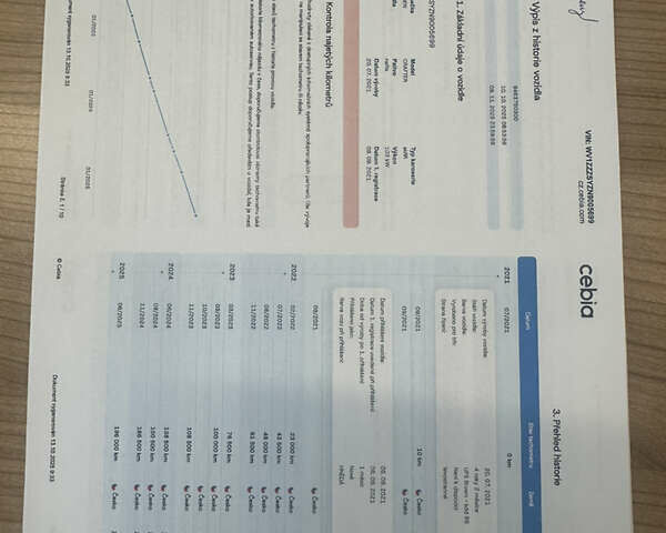Коричневый Фольксваген Крафтер, объемом двигателя 2 л и пробегом 207 тыс. км за 26500 $, фото 35 на Automoto.ua