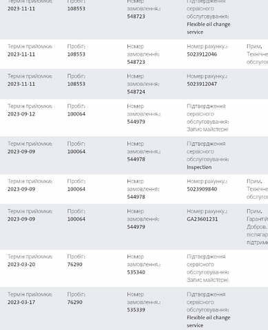 Коричневый Фольксваген Крафтер, объемом двигателя 2 л и пробегом 207 тыс. км за 26500 $, фото 39 на Automoto.ua