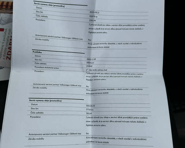 Красный Фольксваген Крафтер, объемом двигателя 1.97 л и пробегом 107 тыс. км за 35500 $, фото 62 на Automoto.ua