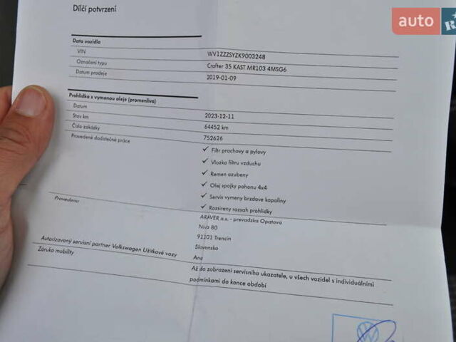 Фольксваген Крафтер 2019 в Киеве на Automoto.ua Красный Фольксваген Крафтер, объемом двигателя 1.97 л и пробегом 106 тыс. км за 35500 $, фото 55 на Automoto.ua