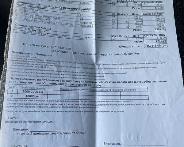 Красный Фольксваген Крафтер, объемом двигателя 1.97 л и пробегом 600 тыс. км за 27000 $, фото 13 на Automoto.ua