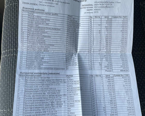 Красный Фольксваген Крафтер, объемом двигателя 1.97 л и пробегом 600 тыс. км за 27000 $, фото 14 на Automoto.ua