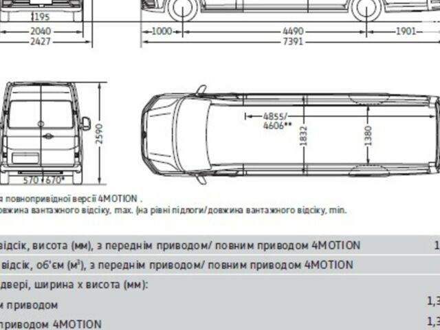 Фольксваген Крафтер, объемом двигателя 1.97 л и пробегом 0 тыс. км за 52684 $, фото 19 на Automoto.ua