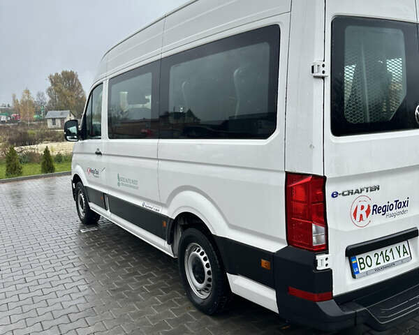 Фольксваген Крафтер, объемом двигателя 0 л и пробегом 84 тыс. км за 26500 $, фото 5 на Automoto.ua