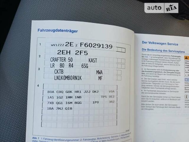 Фольксваген Крафтер, объемом двигателя 2 л и пробегом 223 тыс. км за 19500 $, фото 17 на Automoto.ua