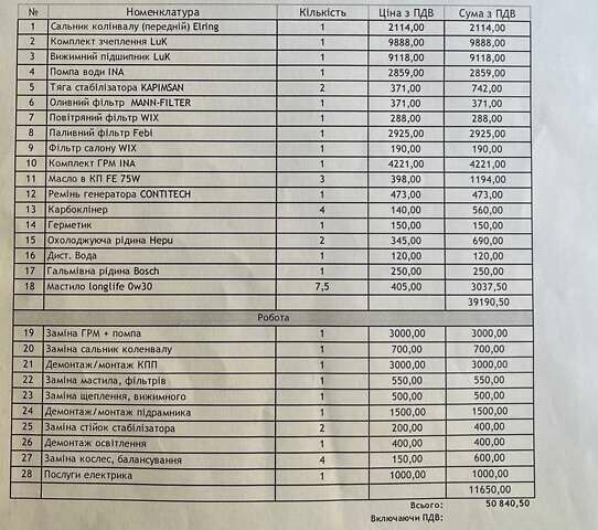 Фольксваген Крафтєр, об'ємом двигуна 2 л та пробігом 222 тис. км за 26299 $, фото 55 на Automoto.ua