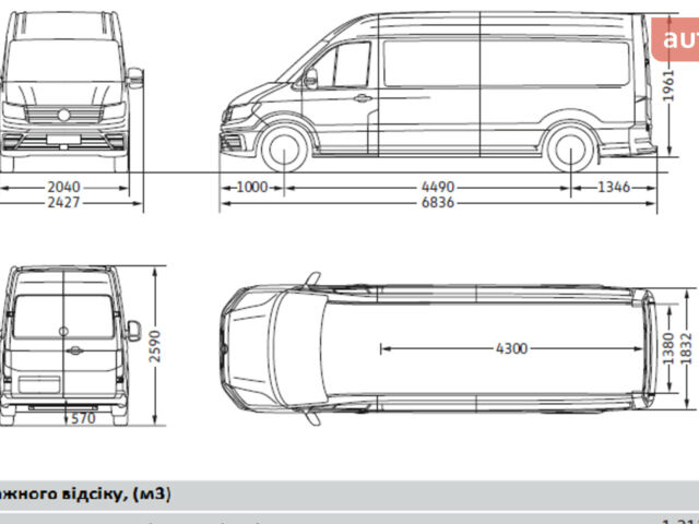 Фольксваген Крафтєр, об'ємом двигуна 1.97 л та пробігом 0 тис. км за 50698 $, фото 15 на Automoto.ua