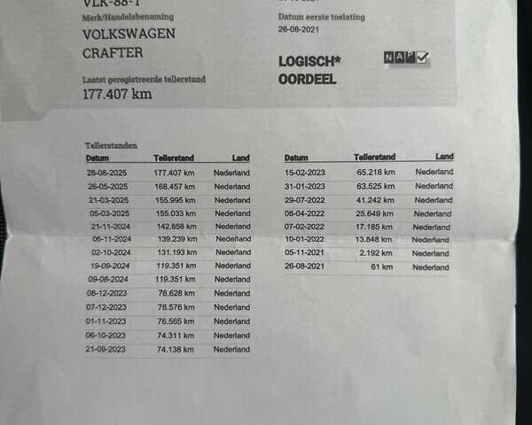 Сірий Фольксваген Крафтєр, об'ємом двигуна 1.97 л та пробігом 179 тис. км за 24500 $, фото 59 на Automoto.ua