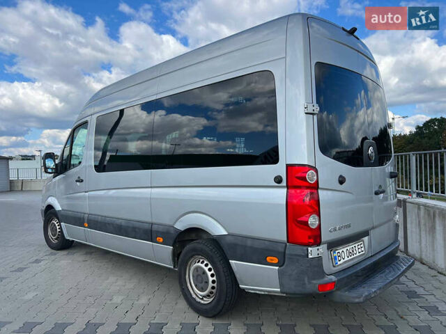 Серый Фольксваген Крафтер, объемом двигателя 2.5 л и пробегом 460 тыс. км за 14000 $, фото 3 на Automoto.ua