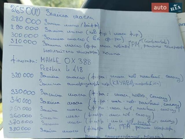 Сірий Фольксваген Крафтєр, об'ємом двигуна 1.97 л та пробігом 348 тис. км за 15850 $, фото 14 на Automoto.ua