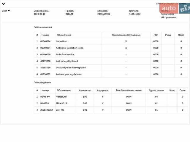 Сірий Фольксваген Крафтєр, об'ємом двигуна 2 л та пробігом 256 тис. км за 18900 $, фото 38 на Automoto.ua