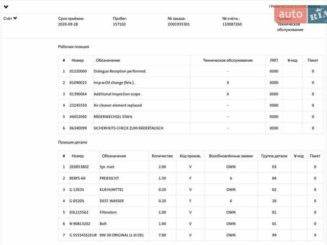 Сірий Фольксваген Крафтєр, об'ємом двигуна 2 л та пробігом 256 тис. км за 18900 $, фото 51 на Automoto.ua