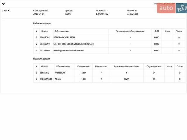 Сірий Фольксваген Крафтєр, об'ємом двигуна 2 л та пробігом 256 тис. км за 18900 $, фото 67 на Automoto.ua
