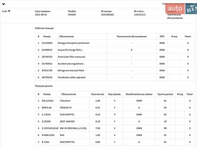 Сірий Фольксваген Крафтєр, об'ємом двигуна 2 л та пробігом 256 тис. км за 18900 $, фото 43 на Automoto.ua