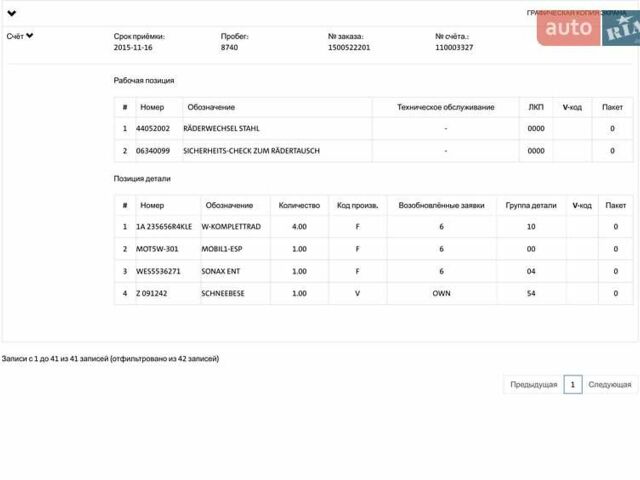 Сірий Фольксваген Крафтєр, об'ємом двигуна 2 л та пробігом 256 тис. км за 18900 $, фото 72 на Automoto.ua