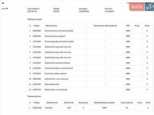Сірий Фольксваген Крафтєр, об'ємом двигуна 2 л та пробігом 256 тис. км за 18900 $, фото 40 на Automoto.ua