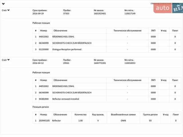 Сірий Фольксваген Крафтєр, об'ємом двигуна 2 л та пробігом 256 тис. км за 18900 $, фото 71 на Automoto.ua
