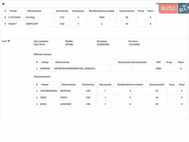 Сірий Фольксваген Крафтєр, об'ємом двигуна 2 л та пробігом 256 тис. км за 18900 $, фото 44 на Automoto.ua