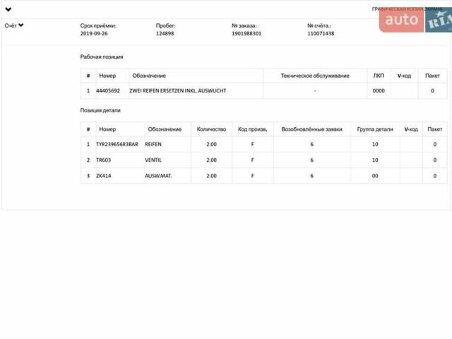 Сірий Фольксваген Крафтєр, об'ємом двигуна 2 л та пробігом 256 тис. км за 18900 $, фото 53 на Automoto.ua