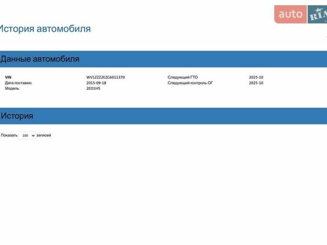 Сірий Фольксваген Крафтєр, об'ємом двигуна 2 л та пробігом 256 тис. км за 18900 $, фото 31 на Automoto.ua