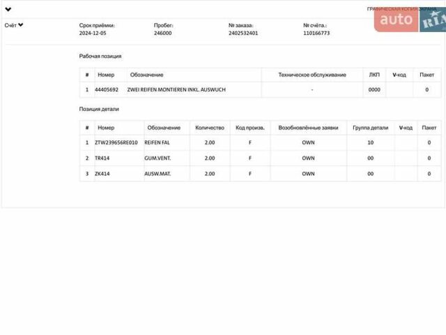 Сірий Фольксваген Крафтєр, об'ємом двигуна 2 л та пробігом 256 тис. км за 18900 $, фото 33 на Automoto.ua