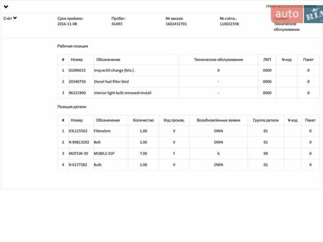 Сірий Фольксваген Крафтєр, об'ємом двигуна 2 л та пробігом 256 тис. км за 18900 $, фото 69 на Automoto.ua