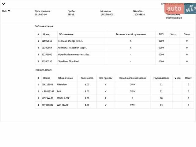 Сірий Фольксваген Крафтєр, об'ємом двигуна 2 л та пробігом 256 тис. км за 18900 $, фото 62 на Automoto.ua