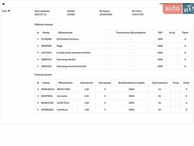 Сірий Фольксваген Крафтєр, об'ємом двигуна 2 л та пробігом 256 тис. км за 18900 $, фото 39 на Automoto.ua