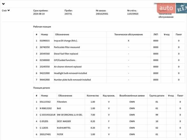 Сірий Фольксваген Крафтєр, об'ємом двигуна 2 л та пробігом 256 тис. км за 18900 $, фото 35 на Automoto.ua