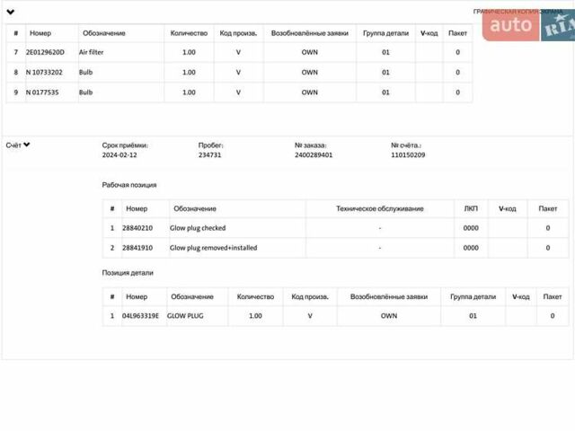 Сірий Фольксваген Крафтєр, об'ємом двигуна 2 л та пробігом 256 тис. км за 18900 $, фото 36 на Automoto.ua