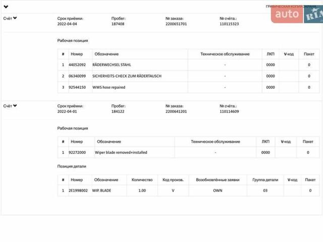 Сірий Фольксваген Крафтєр, об'ємом двигуна 2 л та пробігом 256 тис. км за 18900 $, фото 45 на Automoto.ua