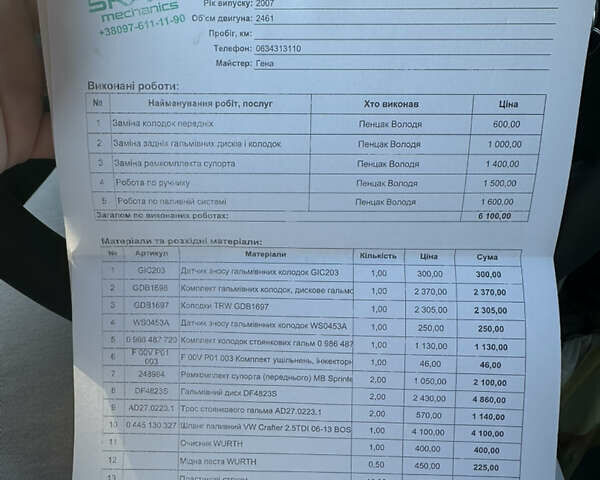 Синий Фольксваген Крафтер, объемом двигателя 2.46 л и пробегом 342 тыс. км за 10800 $, фото 2 на Automoto.ua