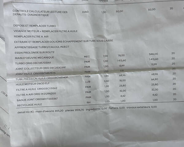 Черный Фольксваген Кросс Туран, объемом двигателя 0 л и пробегом 219 тыс. км за 8500 $, фото 104 на Automoto.ua