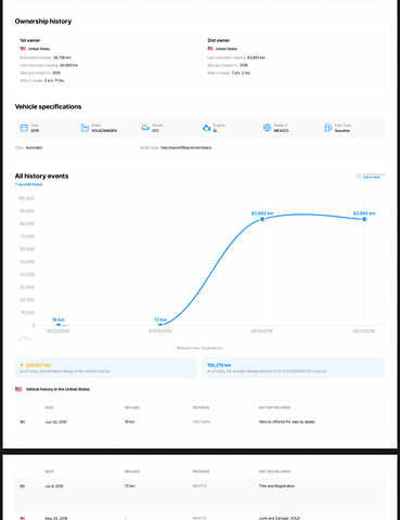 Білий Фольксваген Гольф ГТІ, об'ємом двигуна 1.98 л та пробігом 105 тис. км за 15000 $, фото 22 на Automoto.ua