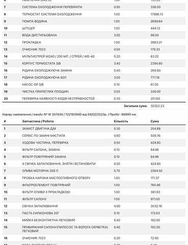 Білий Фольксваген Гольф ГТІ, об'ємом двигуна 1.98 л та пробігом 105 тис. км за 15000 $, фото 28 на Automoto.ua