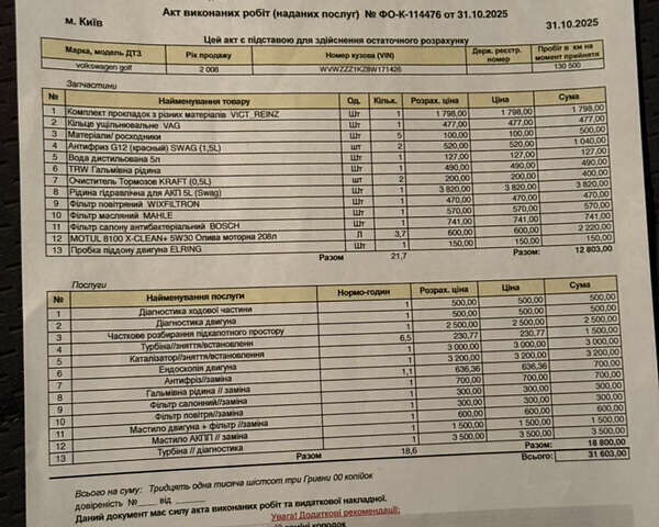 Сірий Фольксваген Гольф ГТІ, об'ємом двигуна 1.4 л та пробігом 132 тис. км за 8800 $, фото 12 на Automoto.ua