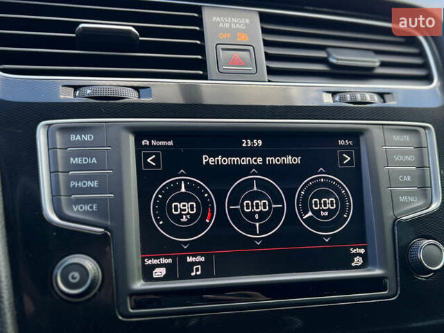 Синій Фольксваген Гольф ГТІ, об'ємом двигуна 1.98 л та пробігом 75 тис. км за 15850 $, фото 17 на Automoto.ua