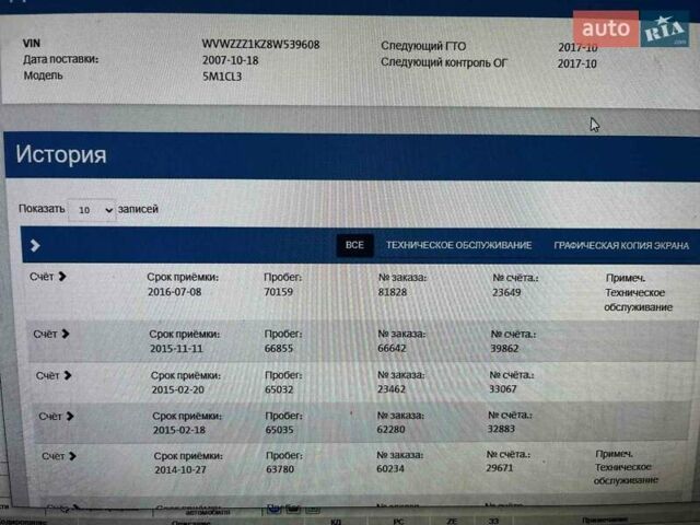 Серый Фольксваген Гольф Плюс, объемом двигателя 1.4 л и пробегом 121 тыс. км за 7400 $, фото 60 на Automoto.ua