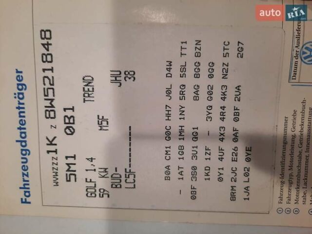 Синій Фольксваген Golf Plus, об'ємом двигуна 1.4 л та пробігом 201 тис. км за 5677 $, фото 23 на Automoto.ua