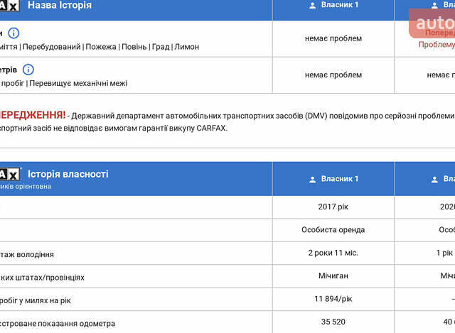 Черный Фольксваген Гольф Р, объемом двигателя 2 л и пробегом 70 тыс. км за 22900 $, фото 39 на Automoto.ua
