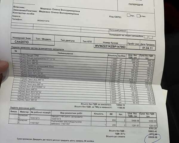 Белый Фольксваген Гольф, объемом двигателя 1.2 л и пробегом 146 тыс. км за 7900 $, фото 19 на Automoto.ua