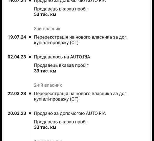 Белый Фольксваген Гольф, объемом двигателя 1.8 л и пробегом 64 тыс. км за 10700 $, фото 26 на Automoto.ua