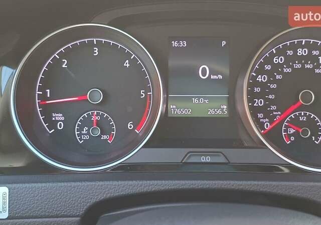 Фольксваген Гольф 2015 у Дніпро (Дніпропетровську) на Automoto.ua Білий Фольксваген Гольф, об'ємом двигуна 1.97 л та пробігом 176 тис. км за 15000 $, фото 58 на Automoto.ua